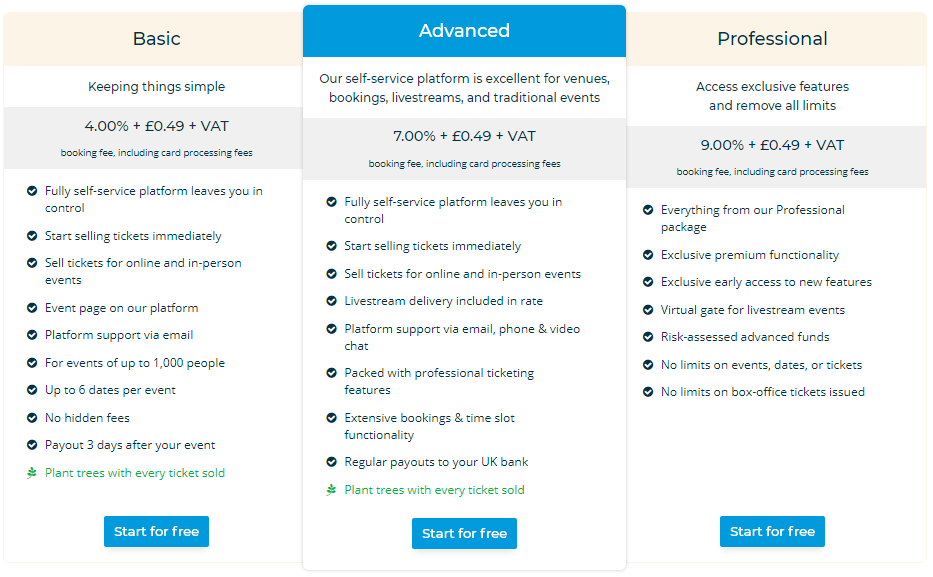 Introducing our new tiered Pricing Plans